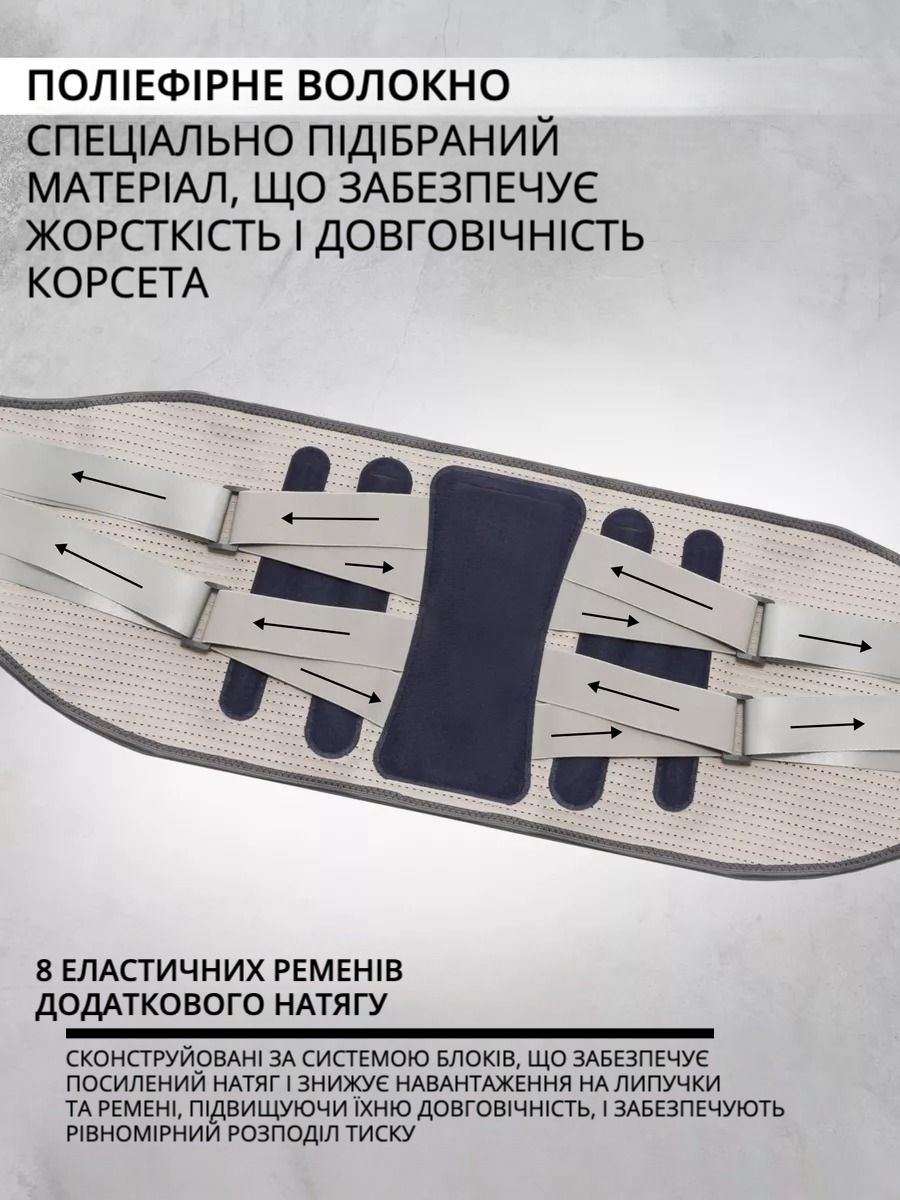 Підтримуючий пояс для спини та попереку